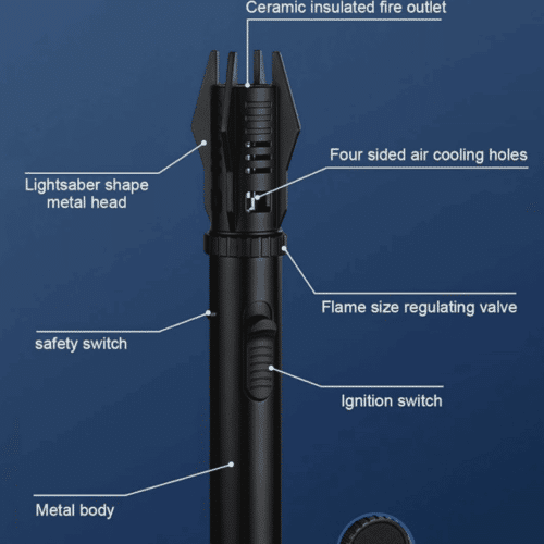 Lux Blaze Lighter (Official Retailer) [year]