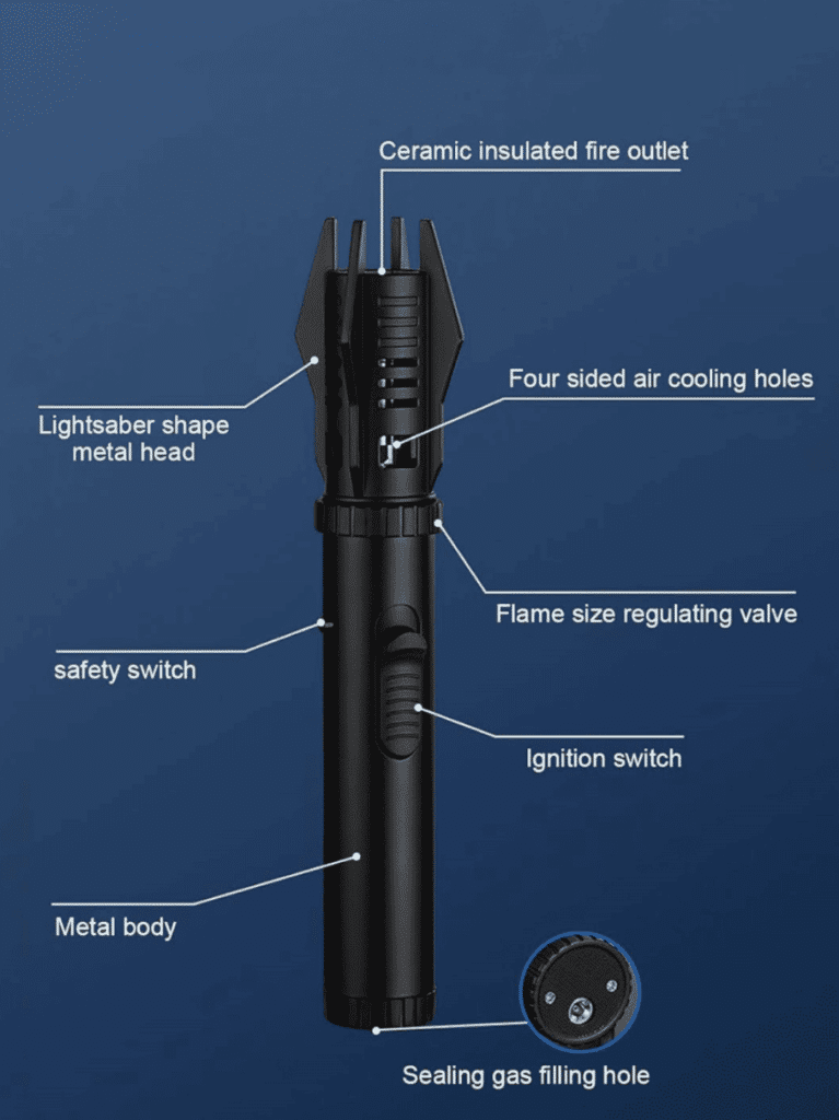 Lux Blaze Lighter (Official Retailer) [year]